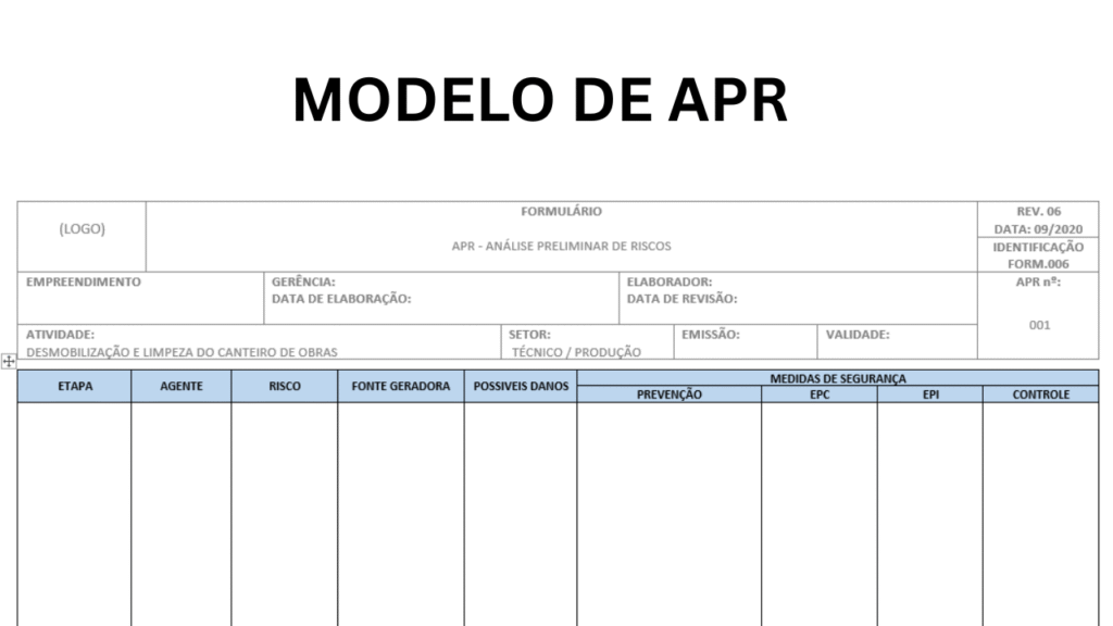 MODELO DE APR